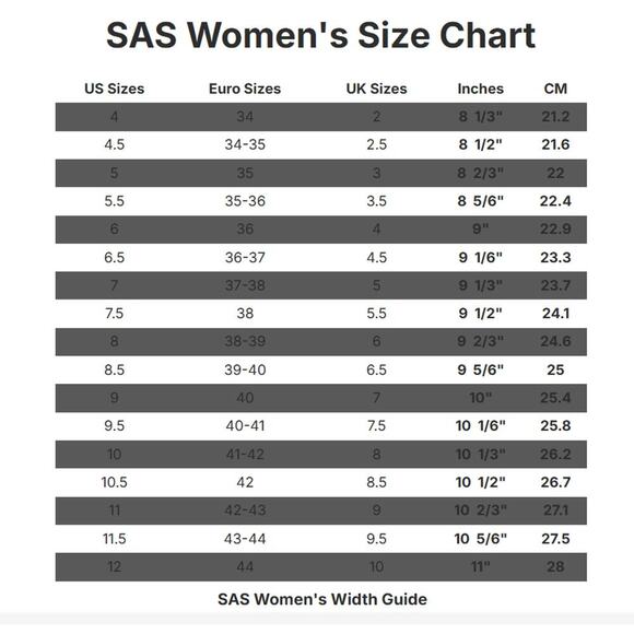 SAS Leather Tripad Loafers Low Wedge Heel Comfort Shoes Slip On Size 9M Black - Picture 15 of 15